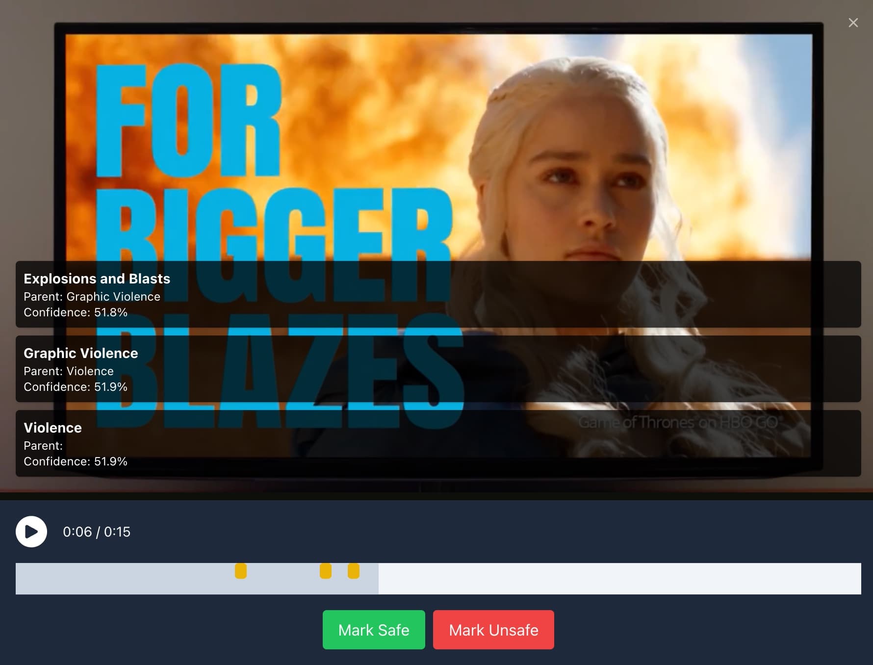 Moderation tags on video image